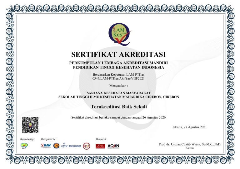 Sertifikat Akreditasi Program Studi Kesehatan Masyarakat