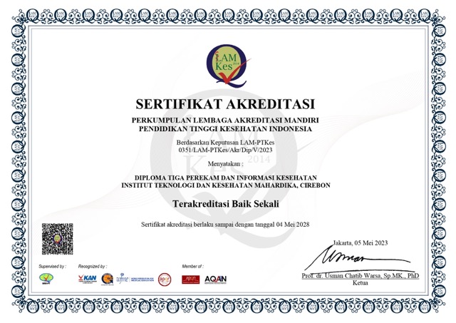 Sertifikat Akreditasi Program Studi Perekam Medis dan Informasi Kesehatan